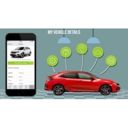 Enhancing Honda's Connected Car Experience -  Industrial IoT Case Study