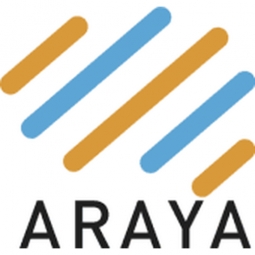 Introduction of AI to Quality Inspection of Consumable Raw Material - ARAYA Industrial IoT Case Study