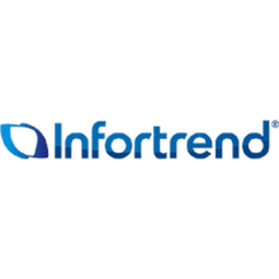 Infortrend Technology Inc Logo